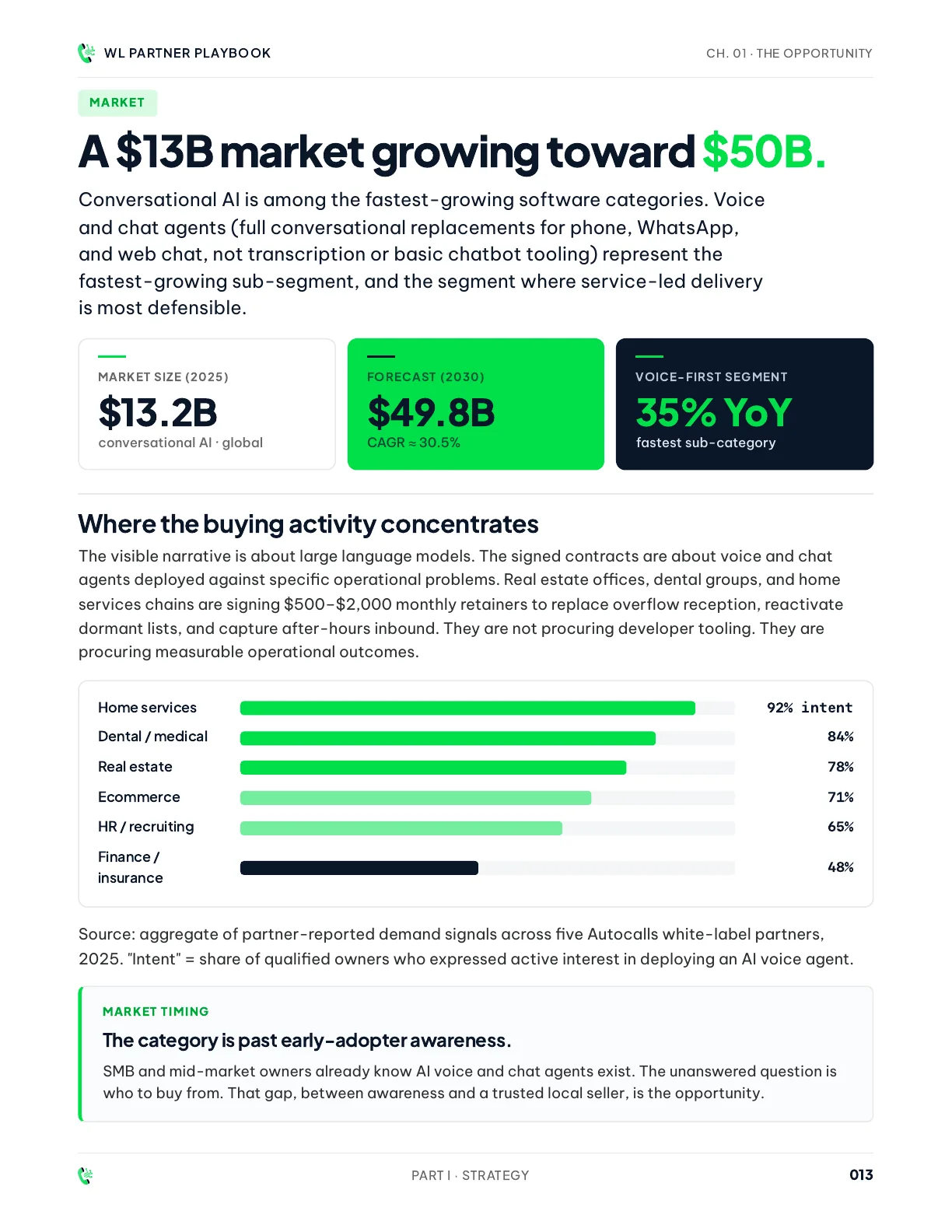 Voice AI Playbook page preview 10 of 10
