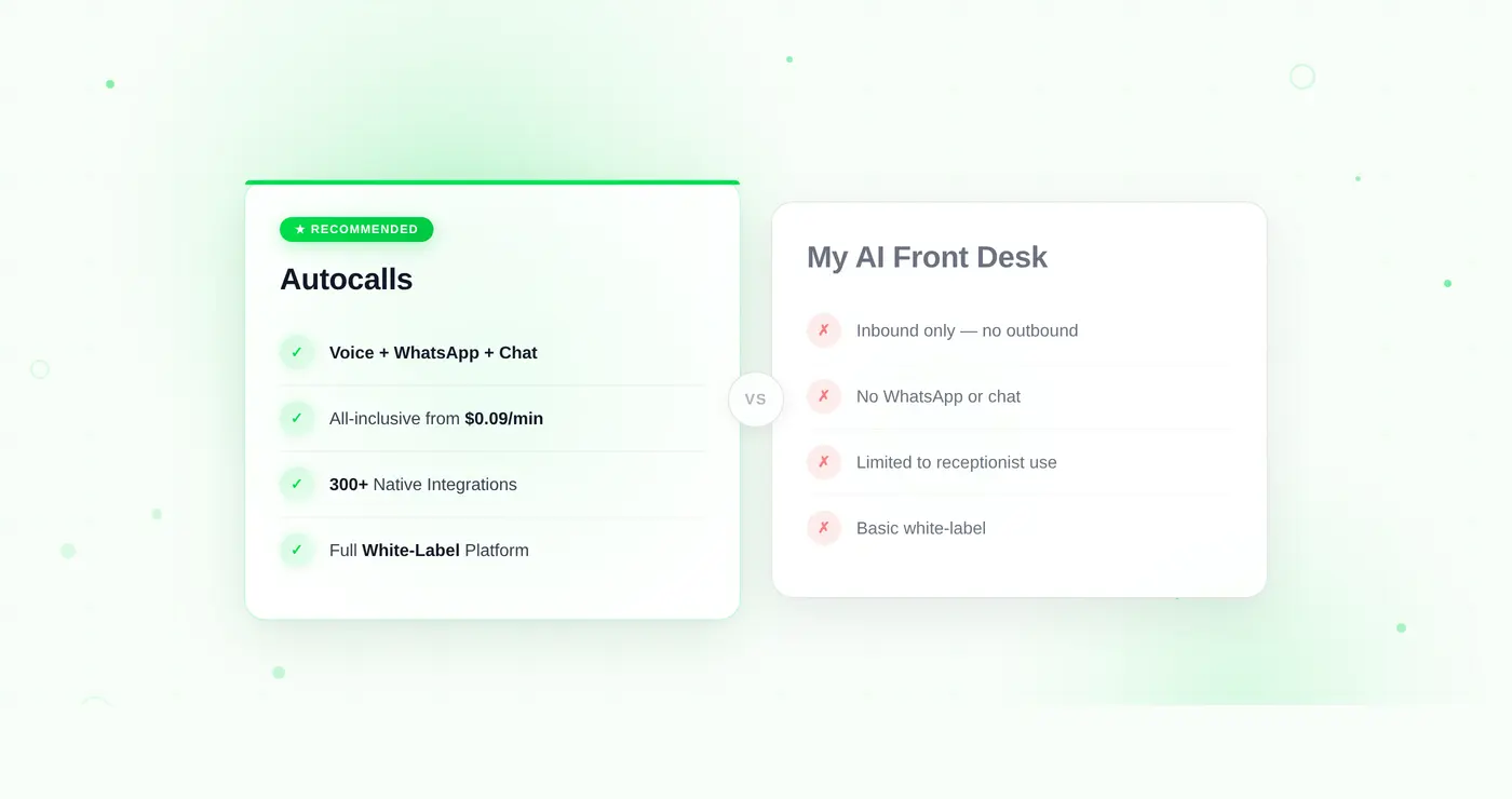 Best My AI Front Desk Alternative in 2026 — Why Teams Are Switching to Autocalls