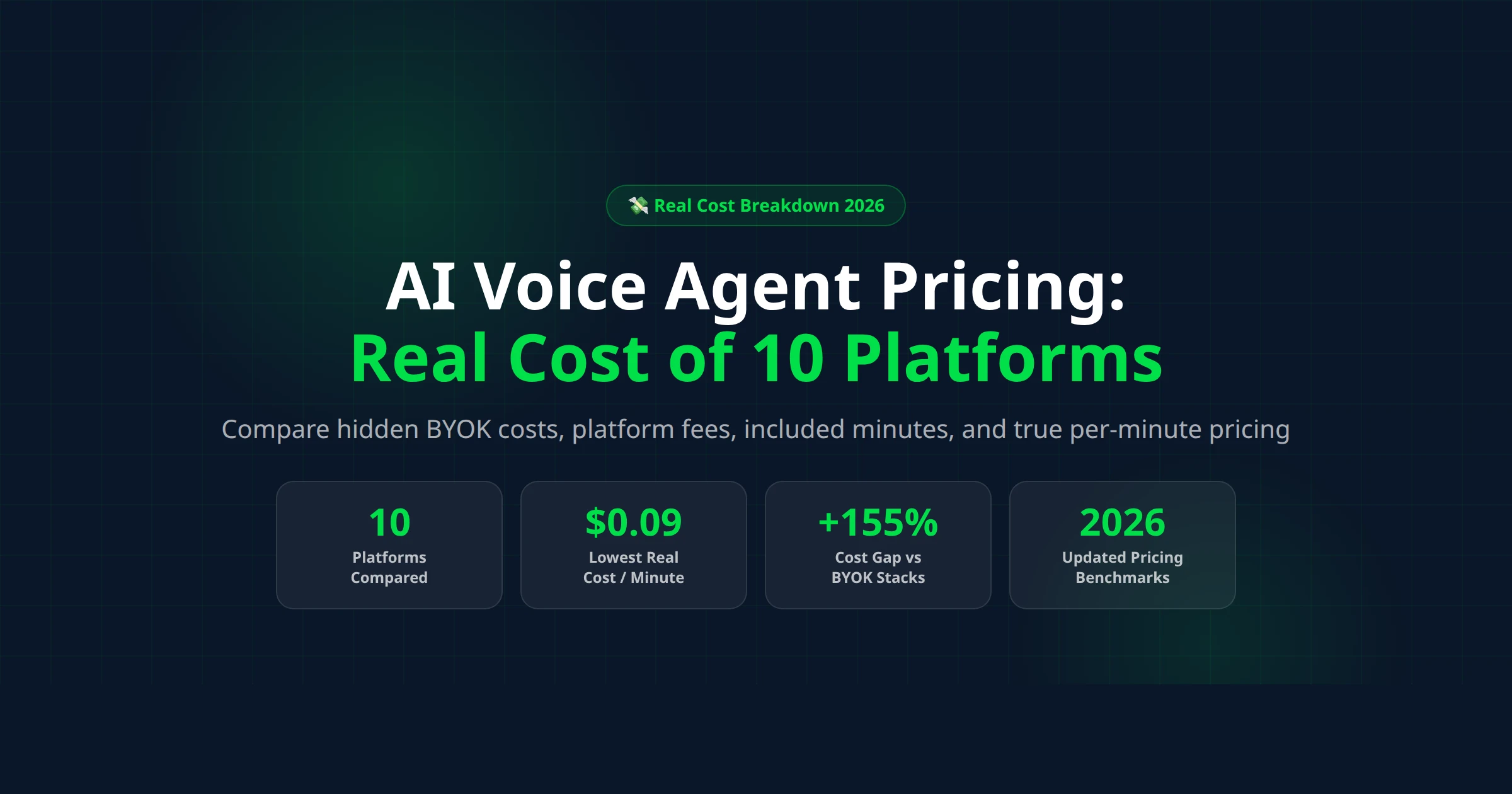 AI Voice Agent Pricing in 2026: What 10 Platforms Really Cost Per Minute