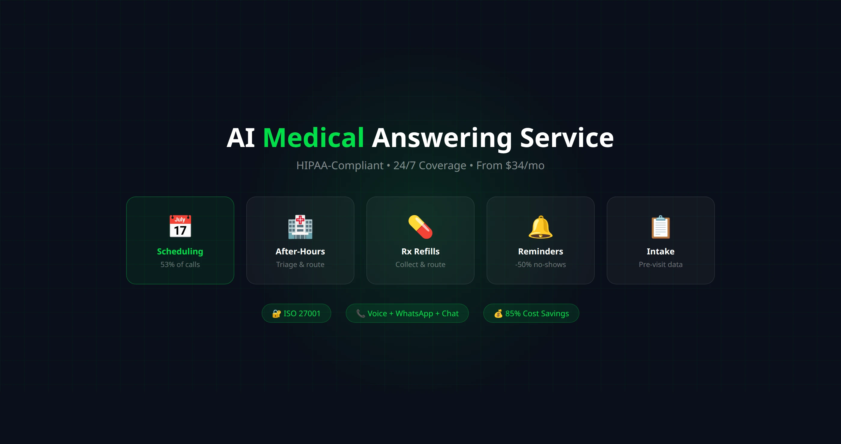 AI Medical Answering Service: HIPAA-Compliant Guide 2026