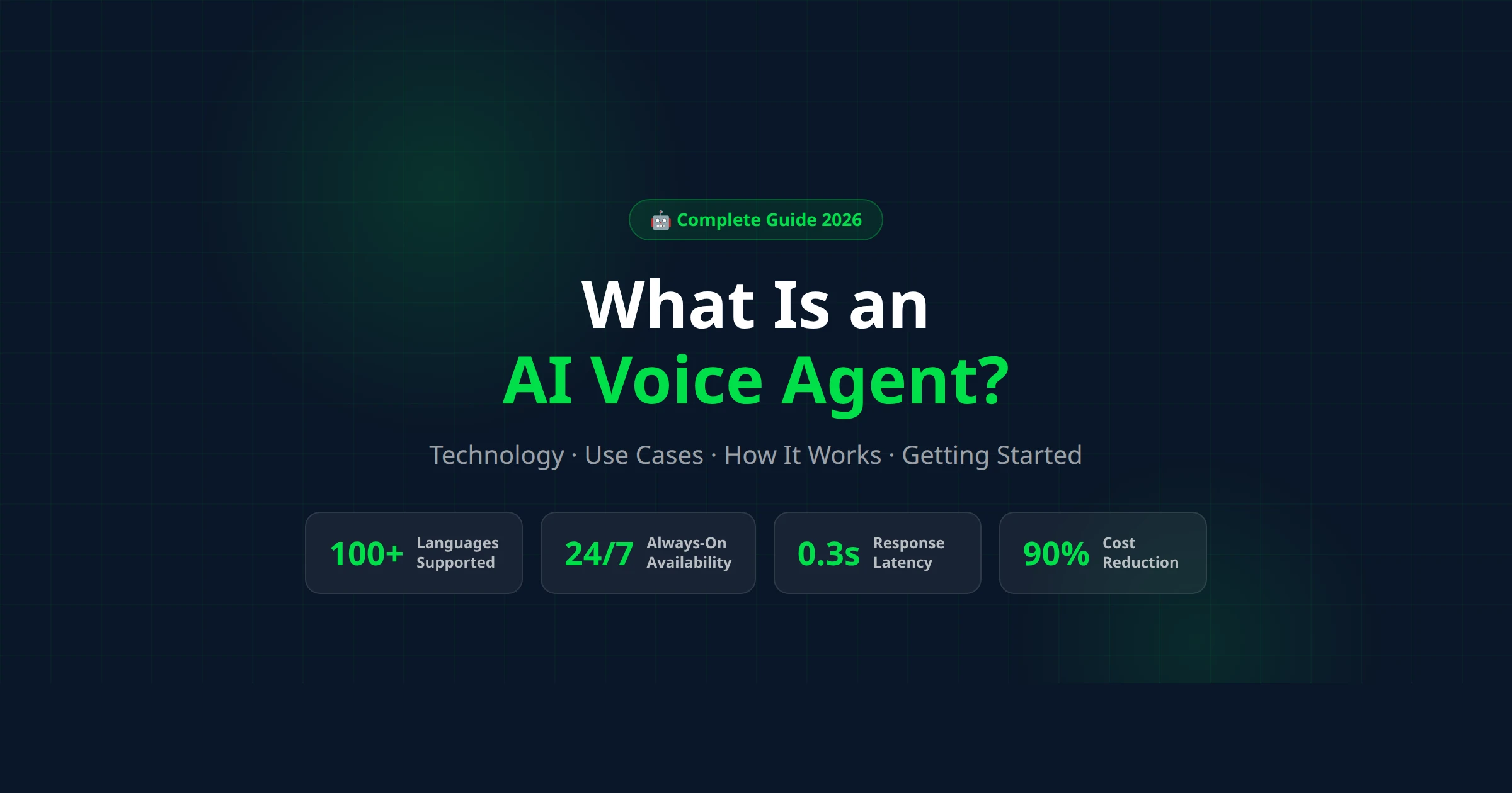 What Is an AI Voice Agent? Complete Guide 2026