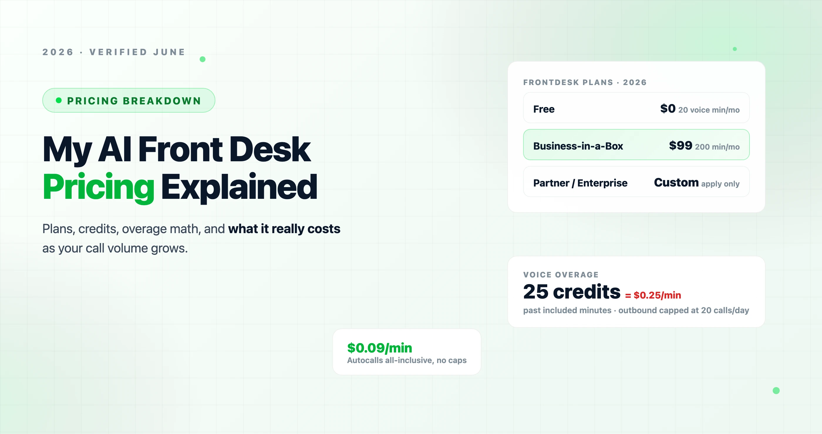 My AI Front Desk Pricing (2026): Plans, Credits, and What It Really Costs