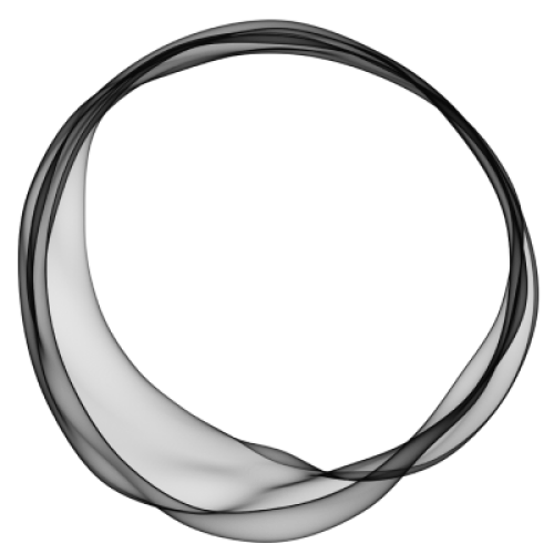 GhostCMS
