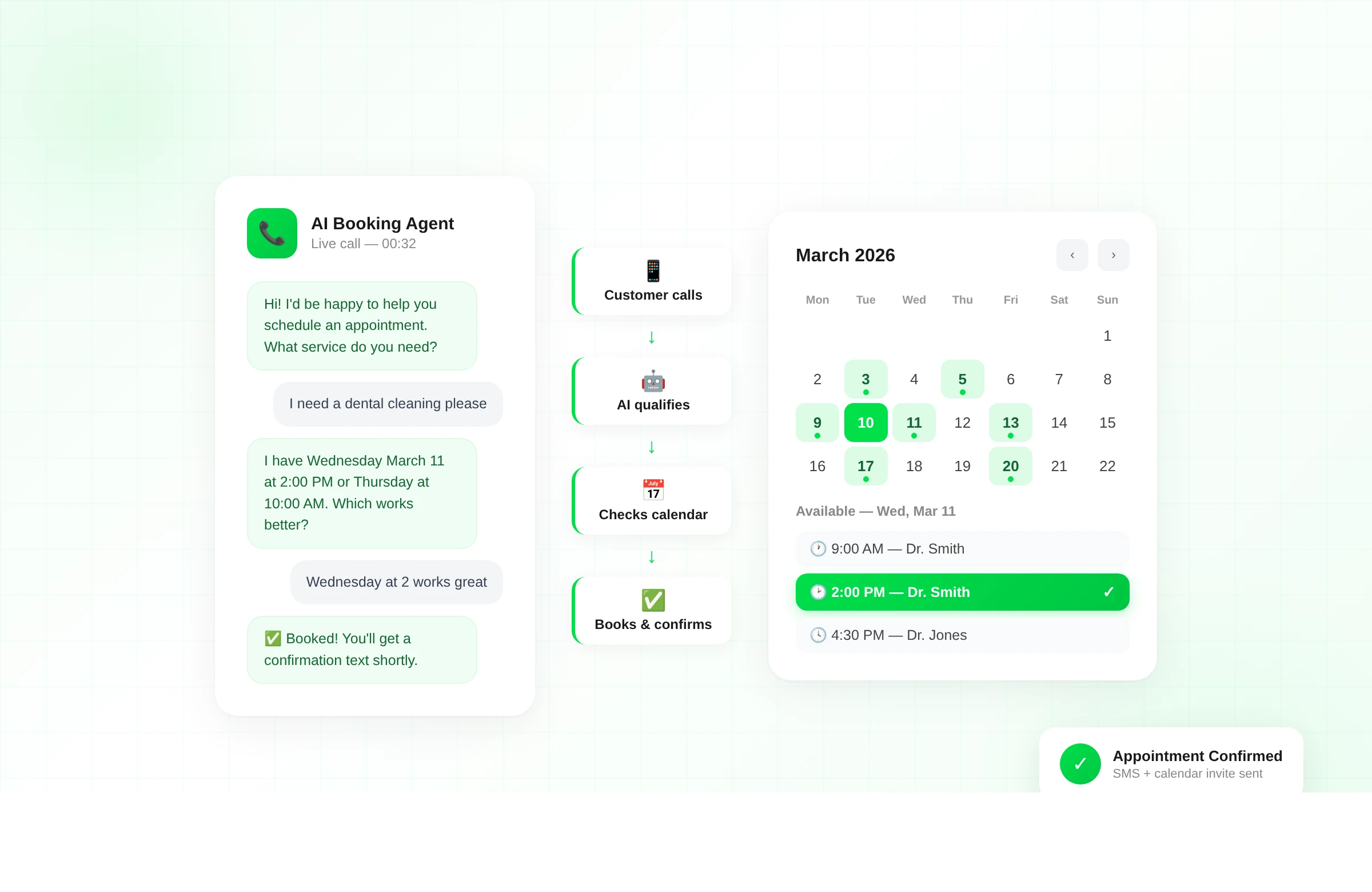 AI appointment booking flow — caller to AI to calendar to confirmation